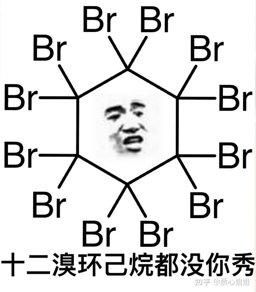 化学竞赛表情包丨斗图恕我化竞党直言在座的都是辣稽