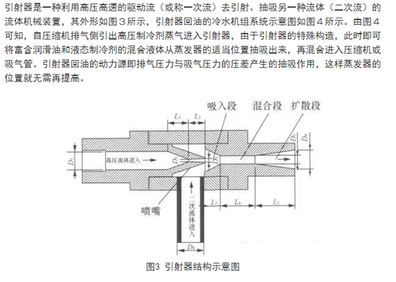 引射回油说明