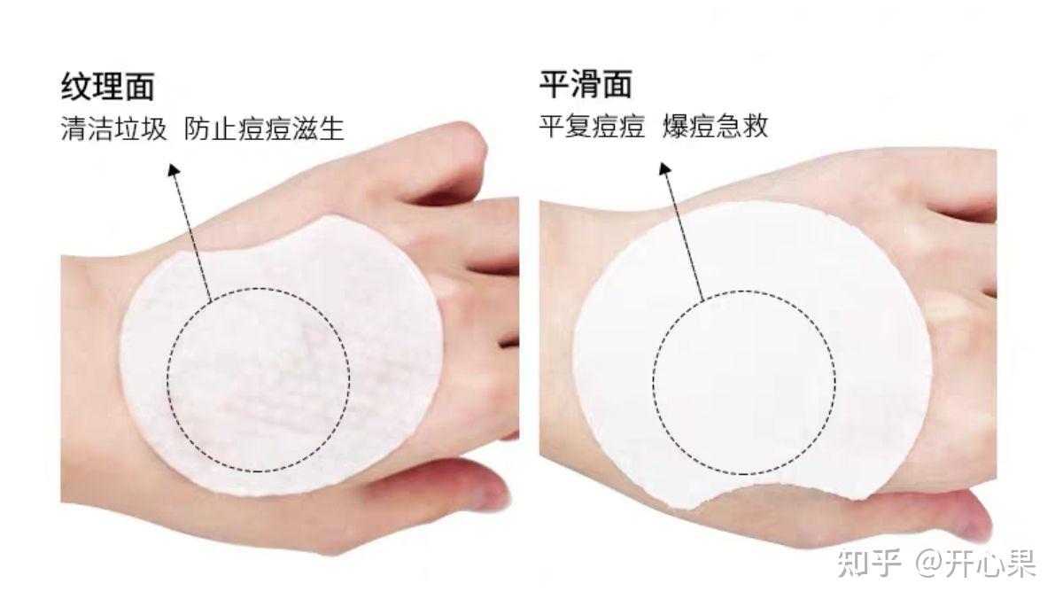 刷酸的正确步骤是什么?