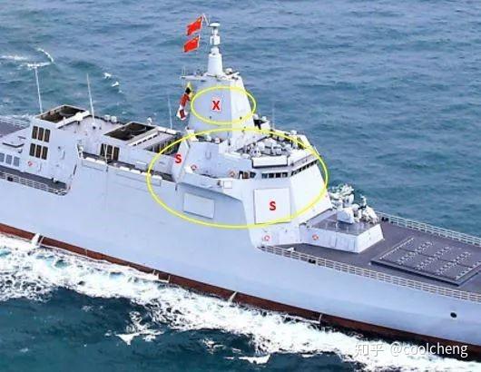 为什么说055型驱逐舰是中国航母最靠谱的侍卫长