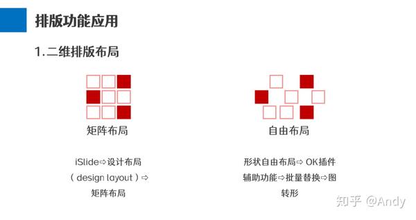 用好这两款插件多图排版不能太简单方便了