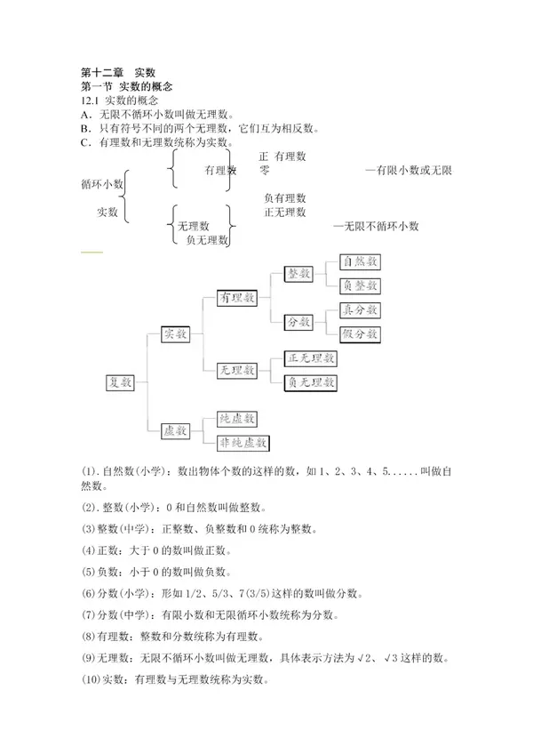 沪教版初中数学七年级下册期末复习知识点总结