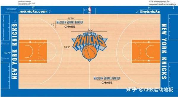 nba各个球队的篮球馆地板效果图哪个好看