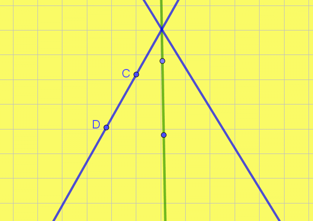 关系,以及点,线,圆关于直线对称的动态图,希望对你的平面几何想象能力