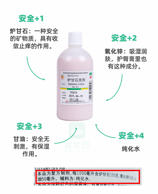 炉甘石洗剂列入了儿童基本用药清单,推荐它为婴幼儿优先使用的安全