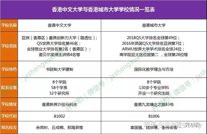 港籍生选dse还是港澳台联考_针灸医籍选 pdf_代办港籍宝宝证件中介