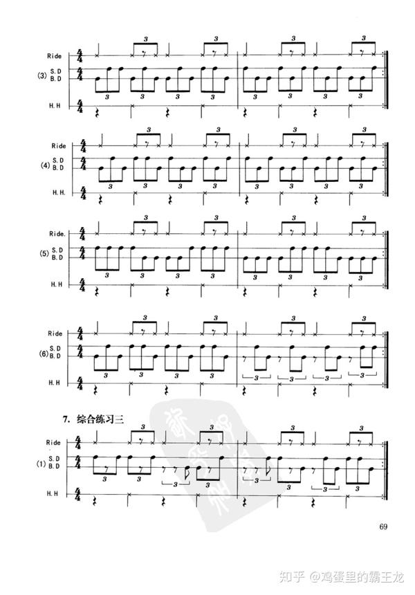 swing节奏的基本打法为右手打击固定拍镲(ride cymbal),左脚2,4拍踩