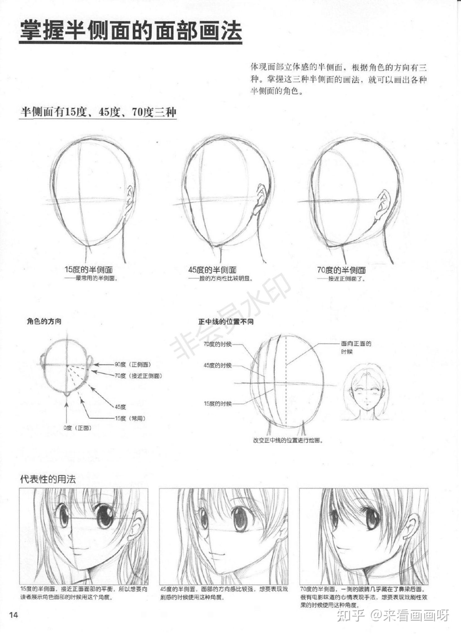 绘画零基础绘画入门教程步骤电子书