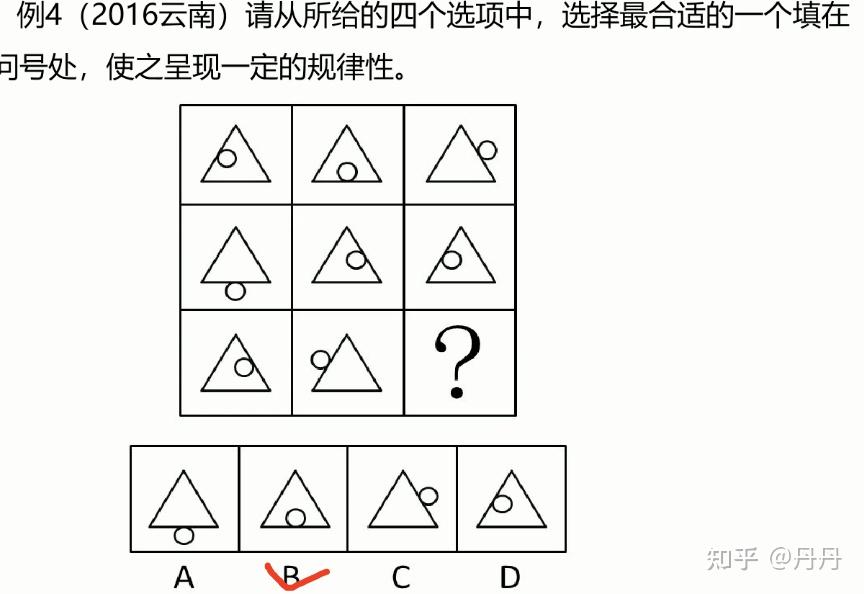 判断推理-图形推理1 知乎