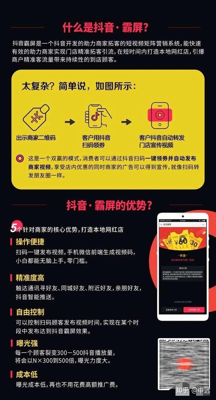 抖音接码短信平台是什么