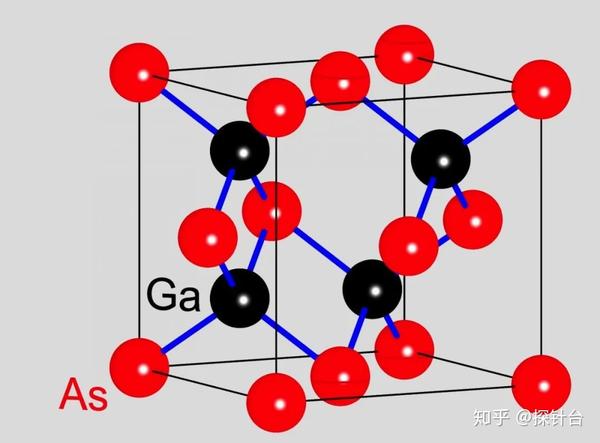 原创 化合物半导体杂志  研究人员展示了砷化镓晶体中原子的振动是