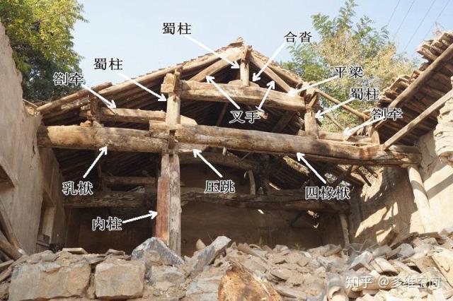 中国古建筑木结构