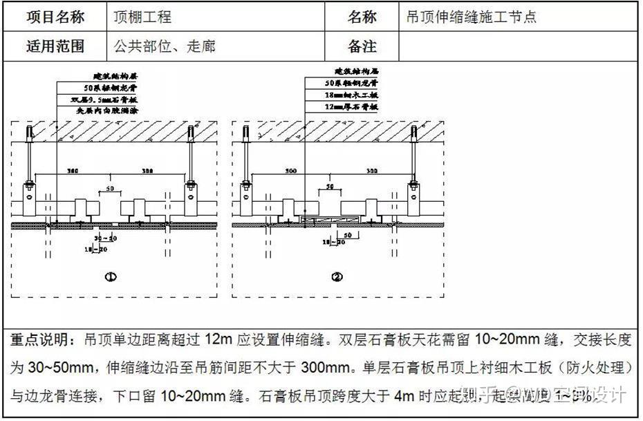 深圳装修轻钢龙骨石膏板吊顶安装的施工方法