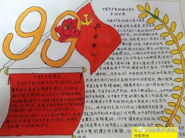 七一建党节手抄报|高中大学成人版本