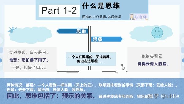 什么是思维|读杜威《我们如何思维》01