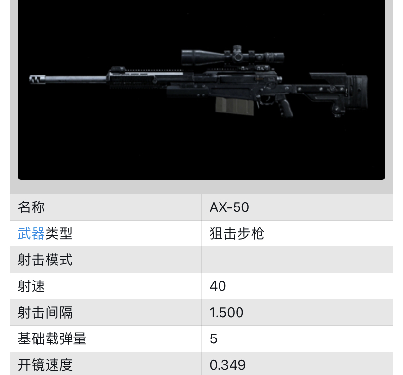 ax50 zhuanlan.zhihu.com