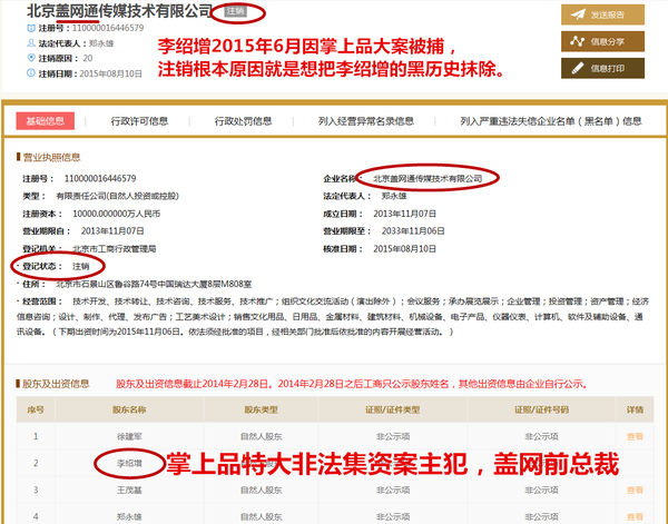 听说盖网年底要上市了,想了解一下盖网这个公司?