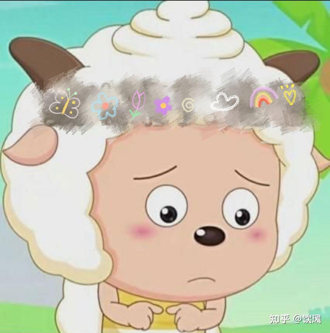 有没有懒羊羊的头像或表情包