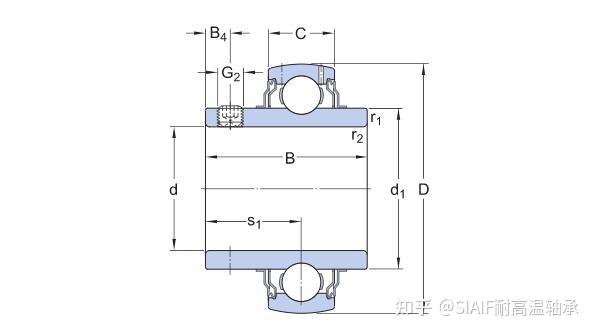 耐高温外球面轴承 yar204-2f/va228 钢厂输送机用江苏鲁岳350度无油