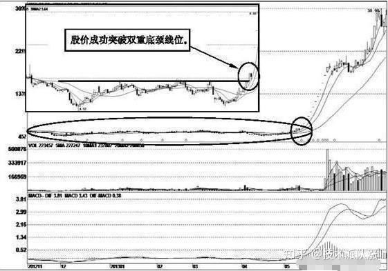 中国股市正在经历去散户化大量股民的退出带来的后果是什么