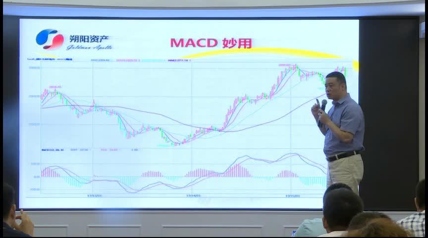 期货技术指标分析macd技术图形稳赚的交易形态李永强期货交易