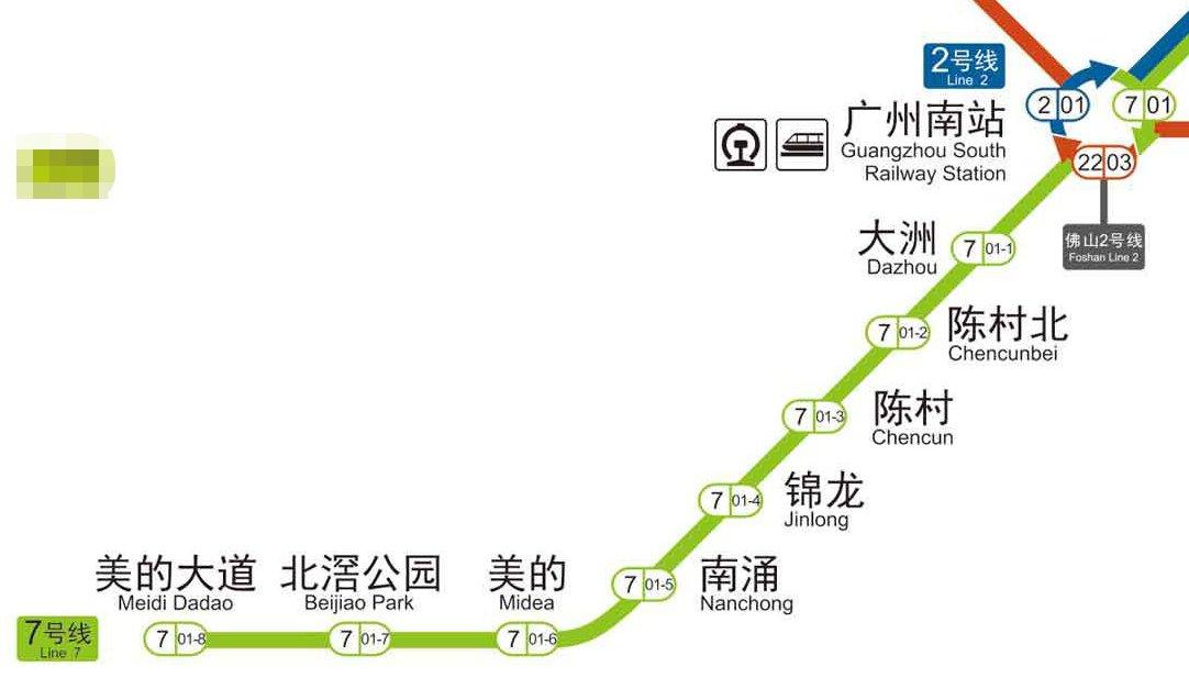广州地铁7号线西延段车站编码:  广州地铁7号线西延段采用了延长线