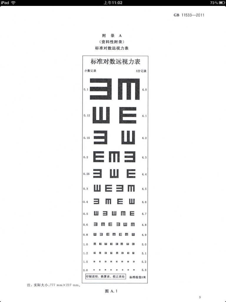 我国视力表离标准化logmar还有多远