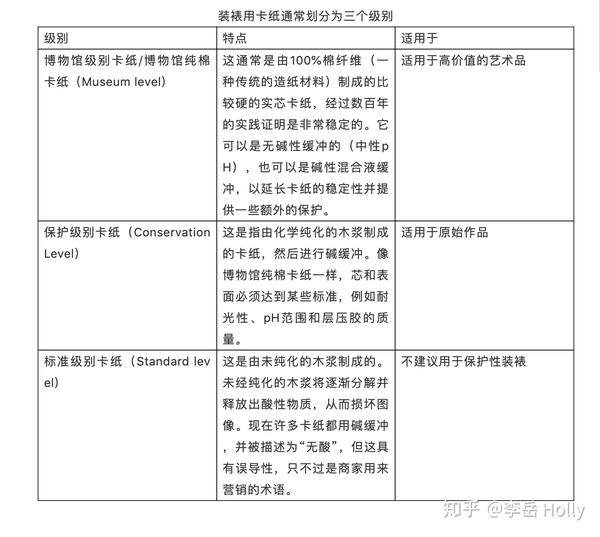 修复·到底什么才是博物馆级别装裱