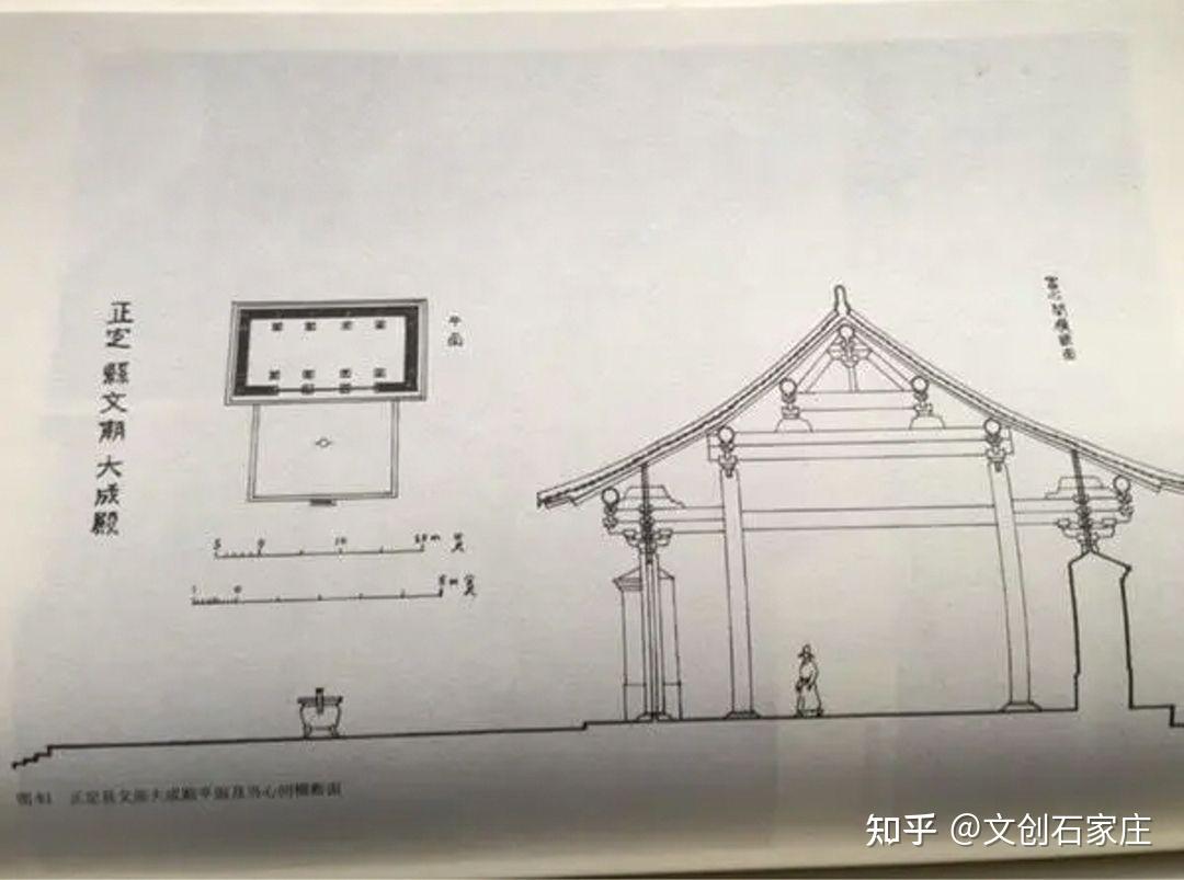 竹林墨客石家庄老照片之梁思成手绘隆兴寺结构图