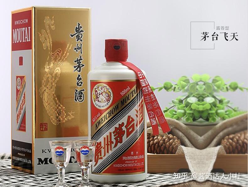 来源:百度,茅台官网注:如有版权问题请与作者联系