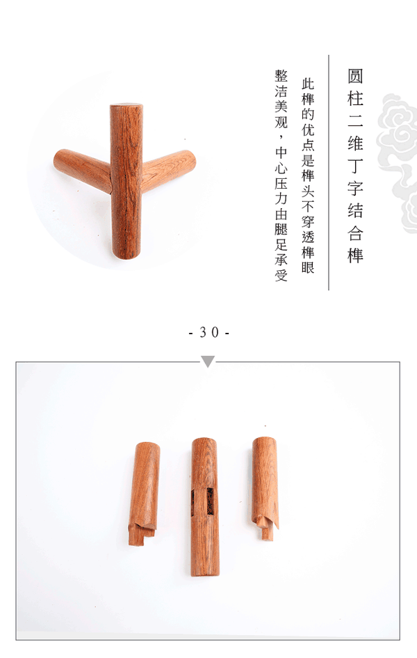 古典家具榫卯结构动态解析(建议收藏)