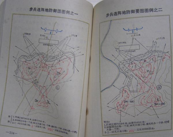 比如什么 军事技能训练战术动作会吗?散兵线会排吗?敌火下运动会吗?