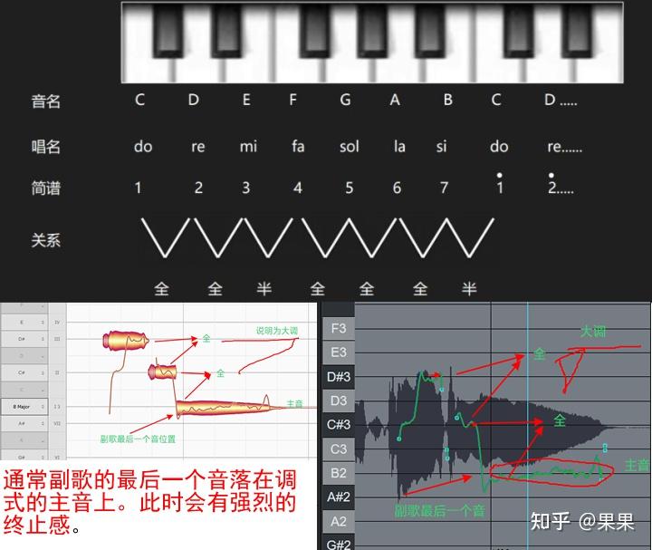 短视频平台翻唱人声修音终极简明教程 知乎