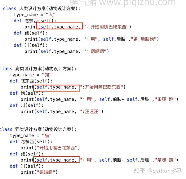 type_name ,就表示要访问 狗类设计方案 的 type_name属性