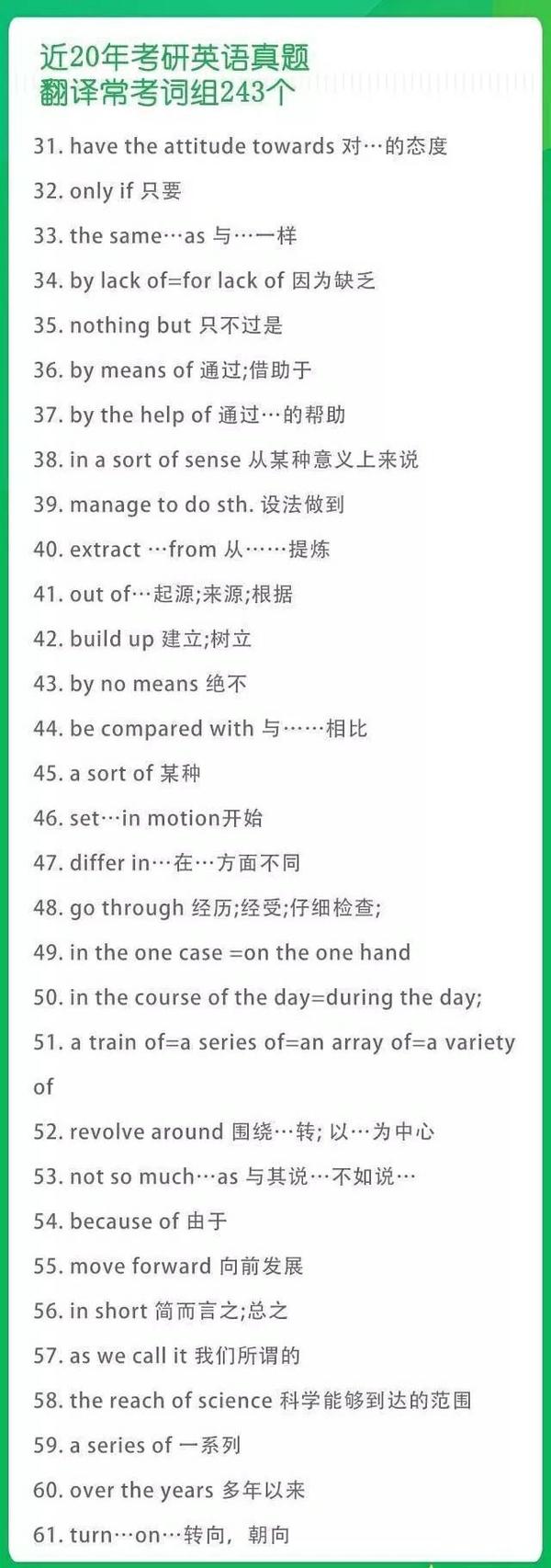 近20年考研英语真题翻译常考词组