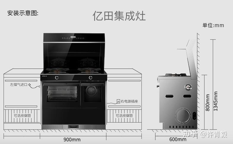 买亿田s8e蒸烤独立集成灶还是老板四件套细细算给你看