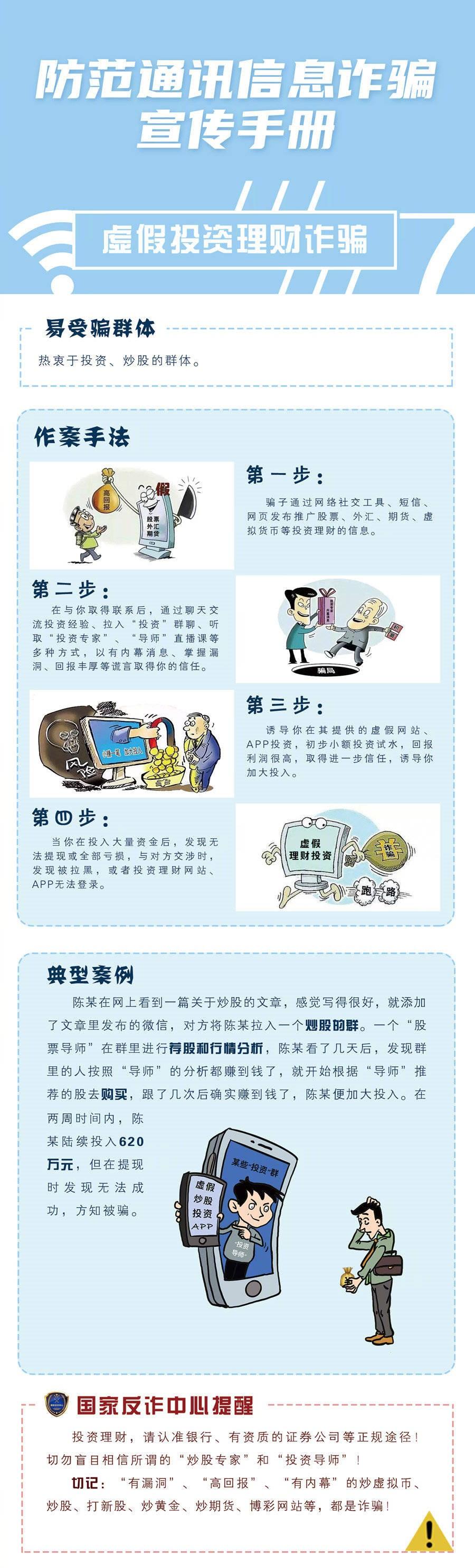 防范通讯信息诈骗宣传手册之虚假投资理财诈骗