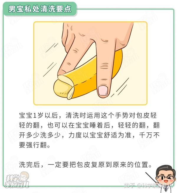 错不起!男娃包茎,包皮长,晚于这个年龄不处理,很危险!