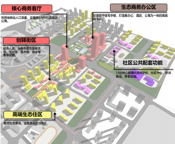 成都行政学院站tod项目设计细节曝光!