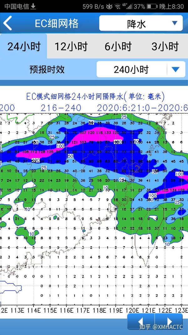 小雨,24-28℃,微风; 降水量预报:10-25mm/d 福建省气象台降水量预报