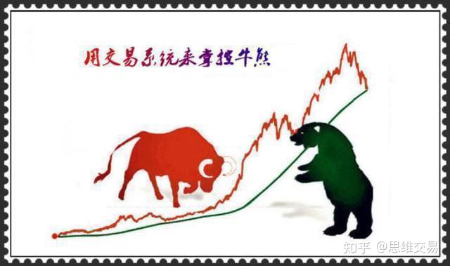 中国股市恐惧贪婪指数哪里有