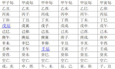 什么是空亡,八字空亡解释