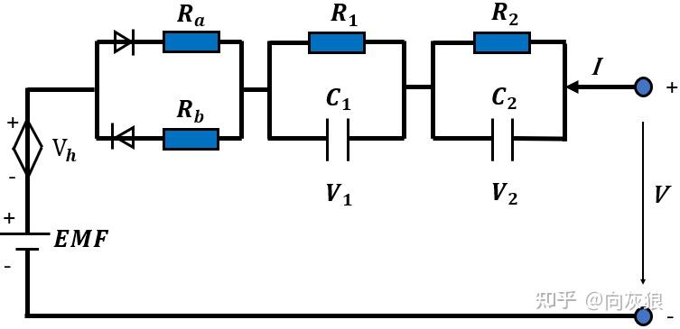 锂电池的二阶rc网络等效电路模型