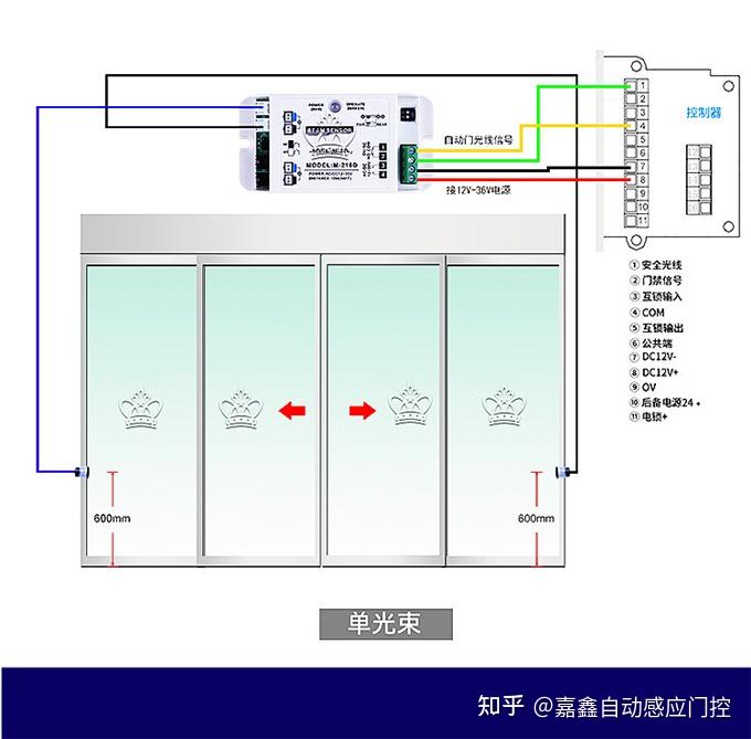 盖卓自动门安全光线防夹红外线感应门红外对射电眼猫眼单双