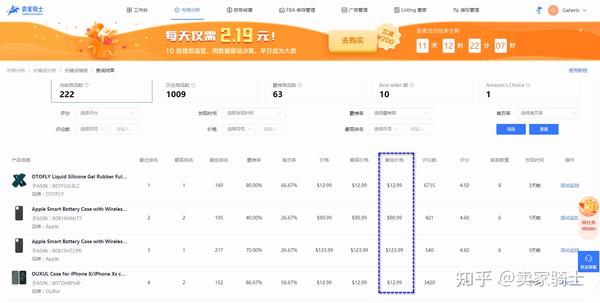 热门关键词排名喜欢易速达 zhuanlan.zhihu.com