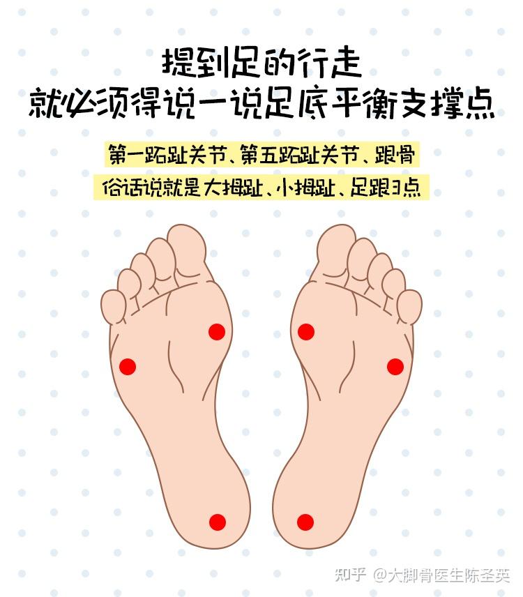 大脚骨治疗可不是单纯祛除骨突这么简单