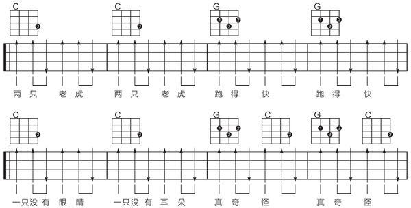 【歌芮拉尤克里里零基础入门教学】第五课:节奏型,切音与变调夹