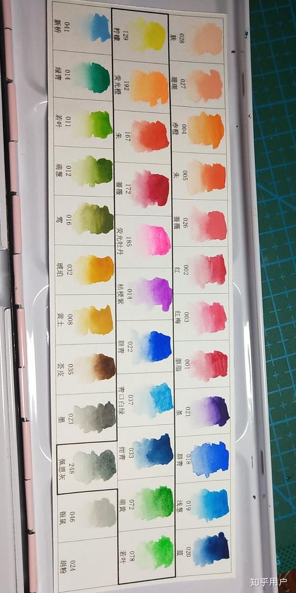 初学水彩用什么颜料比较好呢?