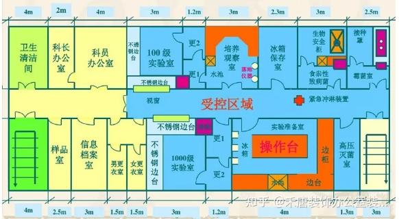 实验室布局效果图实验室装修设计布局