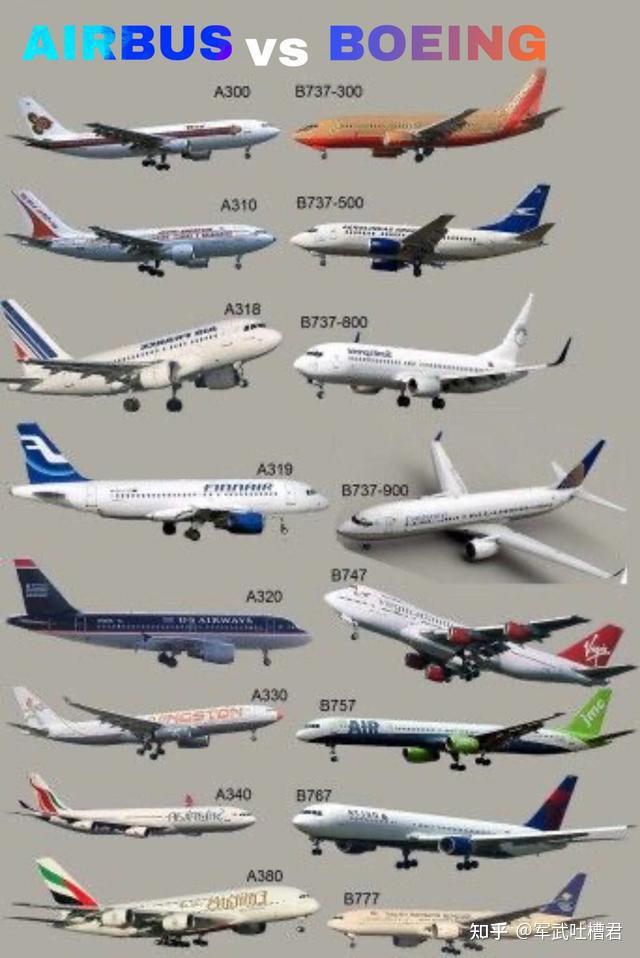 8亿件衬衫换一架空客a380飞机这样的时代即将一去不复返
